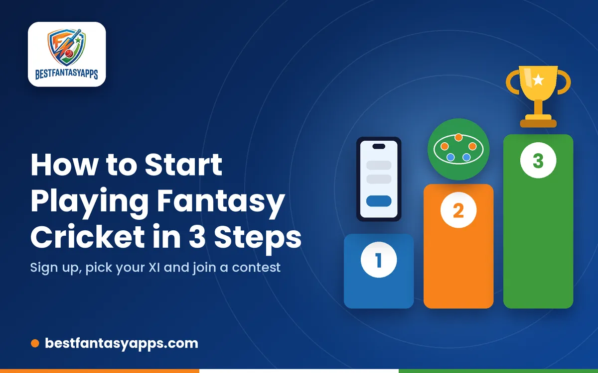 How to start playing fantasy cricket in 3 steps